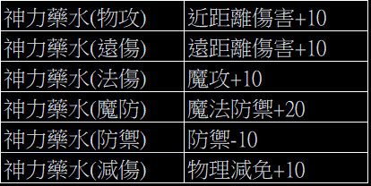 註解 2025-07-15 000723.png